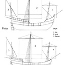 pinta_nina