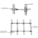 WYBLINKA - uproszczenia modelarskie