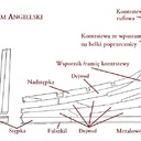 rufa3