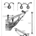 Lever-Bobstay_1