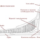 rufa4