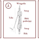 rak5