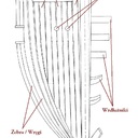 ryc2