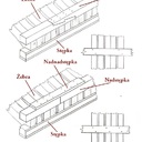 czop7