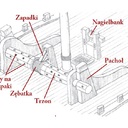 kołowrot
