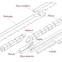 02stępka