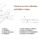 zeszyt29-schemat