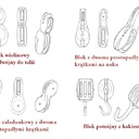 bloki4