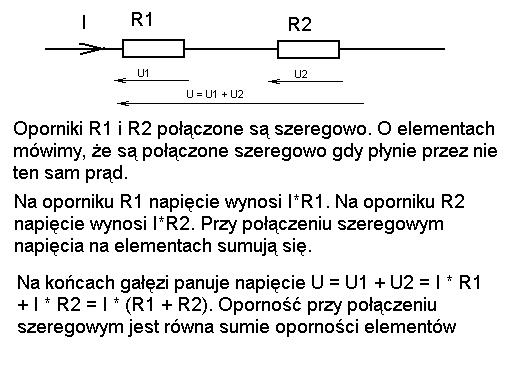 Szereg.JPG