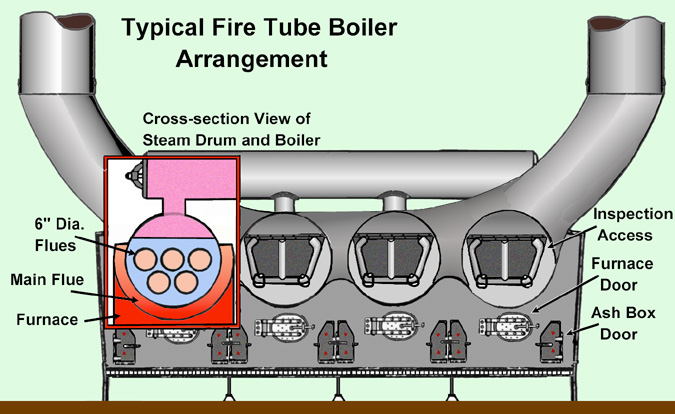 boil10a.jpg
