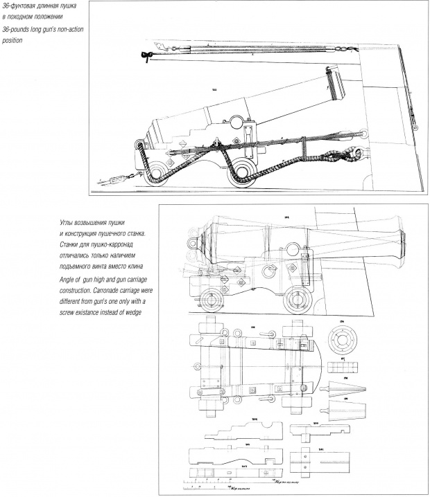 a97f7f4fb84a2890gen.jpg (113.18 KiB) Przejrzano 14005 razy 36-funtówka