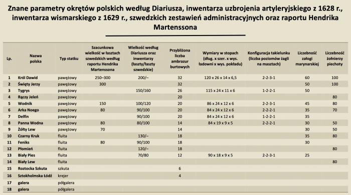 Zrzut ekranu 2021-12-3 o 10.54.19.png