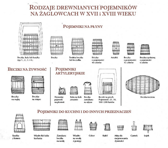 beczki 2.jpg