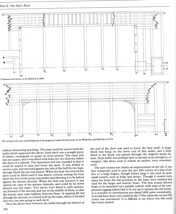 Boat Stowage5.jpg